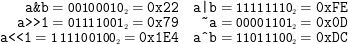 <tt>a&b< /tt>=  001000102 = <tt>0x22< /tt> <tt>a| b</tt>=  111111102 = <tt>0xFE< /tt>
   <tt>a>>1< /tt>=  011110012 = <tt>0x79< /tt>  <tt>~a< /tt>=  000011012 = <tt>0x0D< /tt>
<tt>a <<1</tt> = 1 111001002 = <tt>0x1E4< /tt> <tt>a^b< /tt>=  110111002 = <tt>0xDC< /tt>